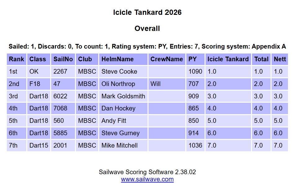 Icicle_Tankard.jpg